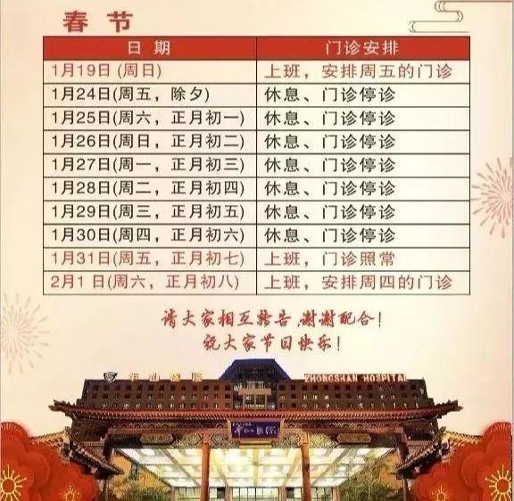 汾阳三星家电维修 上海110家医疗机构发热门诊全名单来了！如有发热，就近就医→