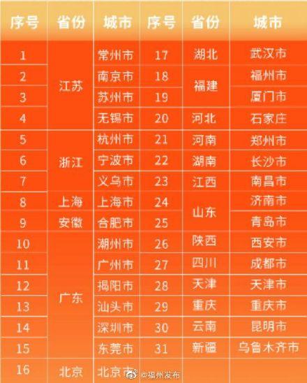 快递营业时间(中通快递站什么时候关门)