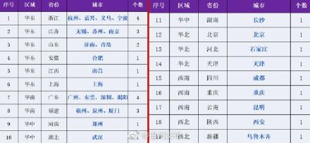 快递营业时间(中通快递站什么时候关门)