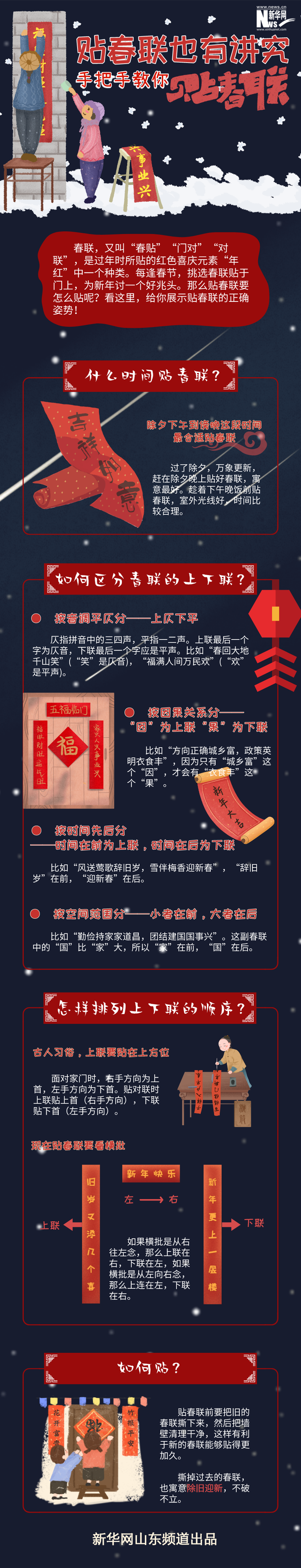 对联怎么贴才正确，对联怎么贴才正确 左右（手把手教你贴春联）