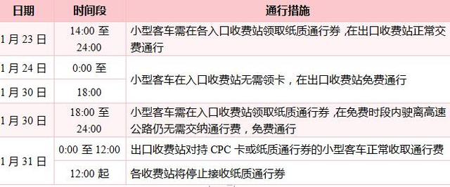 苏通卡在南京哪些地方可以充值，南京苏通卡充值网点营业时间（2020年春节假期江苏省高速公路网出行指南）