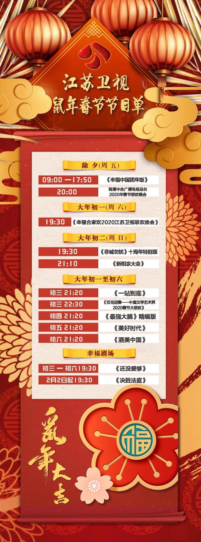 春节七天怎么过？请收好这份四份卫视节目单