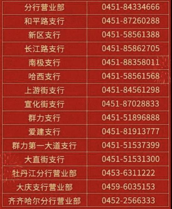 哈尔滨工商银行几点下班，哈尔滨工商银行下午几点上班（哈齐哈牡等省内多趟旅客列车停运丨哈市银行网点营业时间变化）