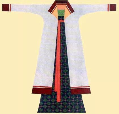 精彩纷呈的意思，精彩分层还是精彩纷呈（古人过年如何穿衣服）