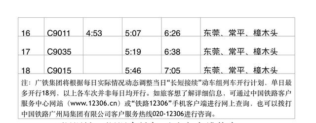 深圳站是哪个火车站，深圳火车站在哪里（深圳火车站提供这些无缝换乘服务）