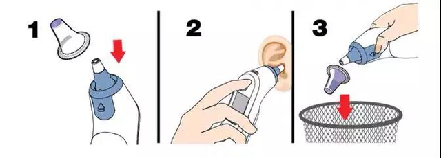 腋下体温量多久，体温计腋下要量多久（体温计，您正确使用了吗）