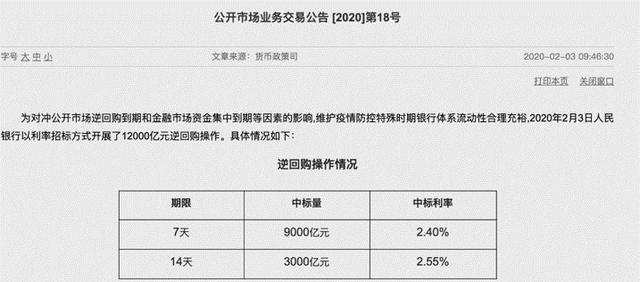 大盘跌停过吗，大盘为啥一直跌（3000股跌停创历史纪录）