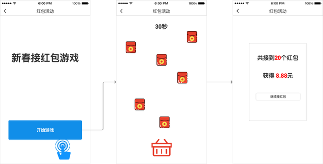 企业员工福利方案，企业员工福利方案有哪些（企业要如何给员工花式发福利）
