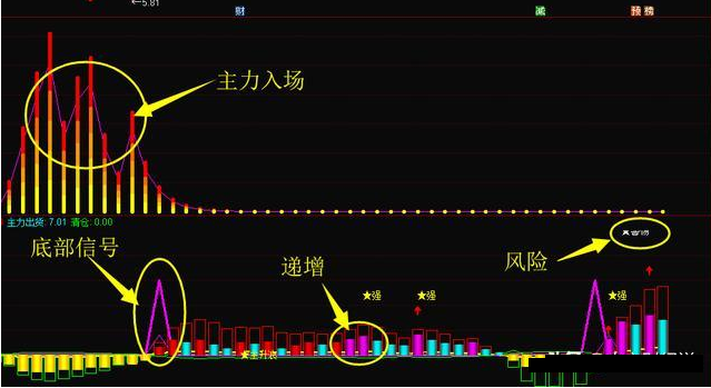 深水炸弹是什么，爆炸果汽糖是毒品吗（终于有一文讲透彻了）
