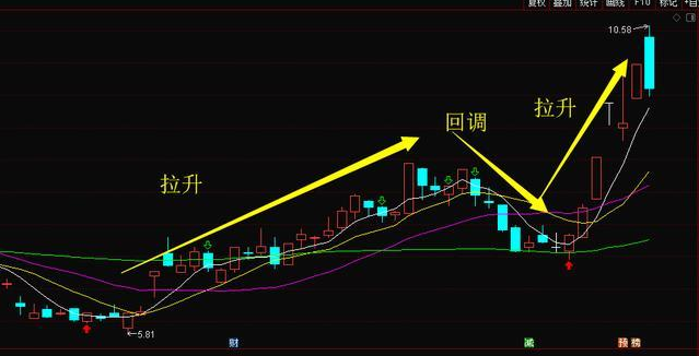 深水炸弹是什么，爆炸果汽糖是毒品吗（终于有一文讲透彻了）