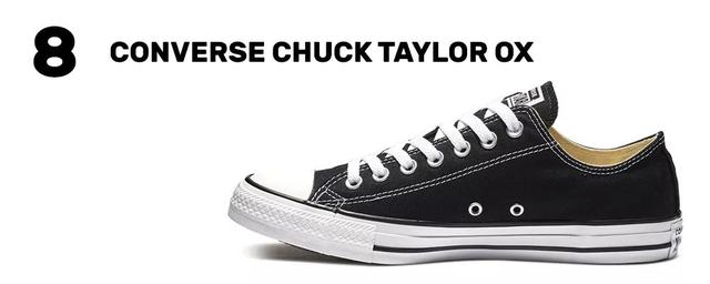 篮球鞋排行榜前十名的有哪些，篮球鞋排行榜前十名的有哪些牌子（仅第十，第一真没想到）