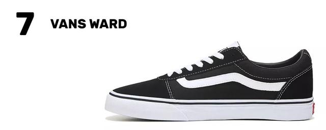 篮球鞋排行榜前十名的有哪些，篮球鞋排行榜前十名的有哪些牌子（仅第十，第一真没想到）