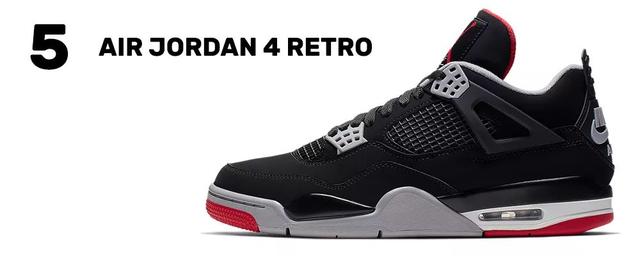 篮球鞋排行榜前十名的有哪些，篮球鞋排行榜前十名的有哪些牌子（仅第十，第一真没想到）