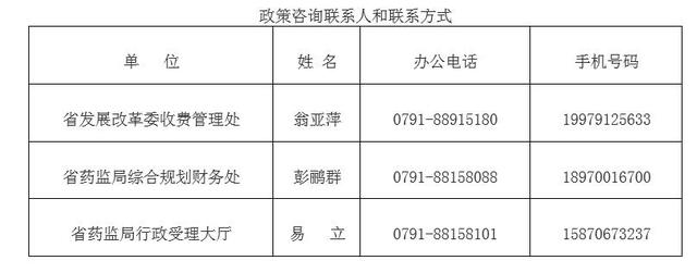 农商银行客服电话是多少，余杭农商银行客服电话是多少（江西公布应对疫情稳定经济增长20条政策解读及咨询电话）