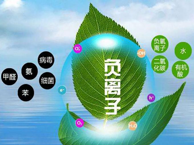 汽车负离子发生器有什么用（负氧离子在汽车内的应用）