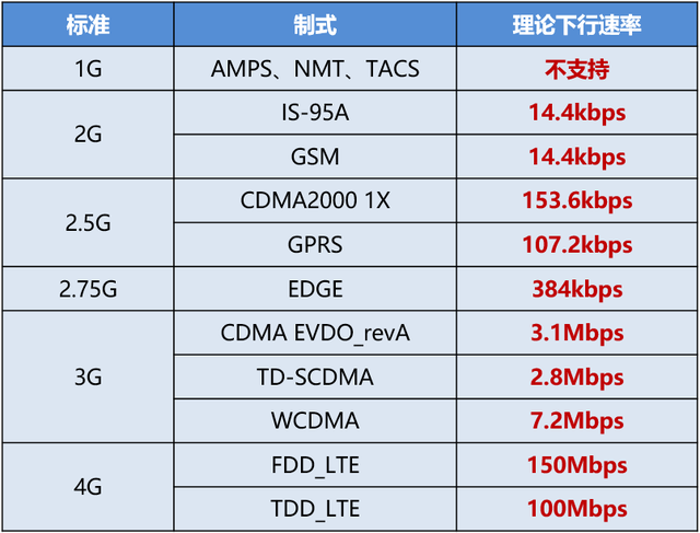 莫尔斯发明了什么，莫尔斯发明了什么东西（究竟是如何崛起的）