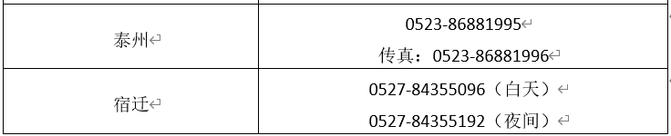 江苏电话区号是多少，江苏省各地区的区号（江苏省交通运输厅公布疫情防控期间应急运输24小时值班电话）