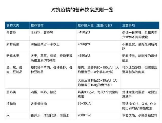 梦见蝙蝠是什么意思，梦见蝙蝠意味着什么（但这是目前治疗新型冠状病毒最有效的药物）