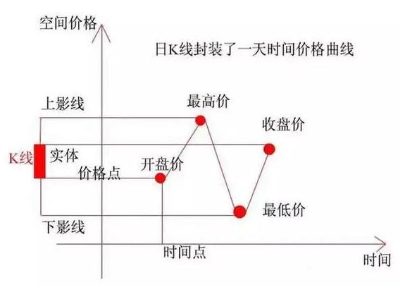 上影（千次交易成功验证）