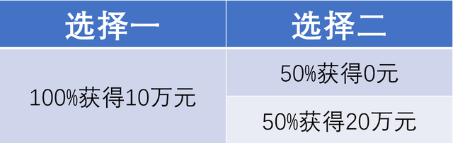 犹豫就会败北是谁说的，犹豫就会败北这句话出自哪里（物理定律告诉你：表白可能巨亏）