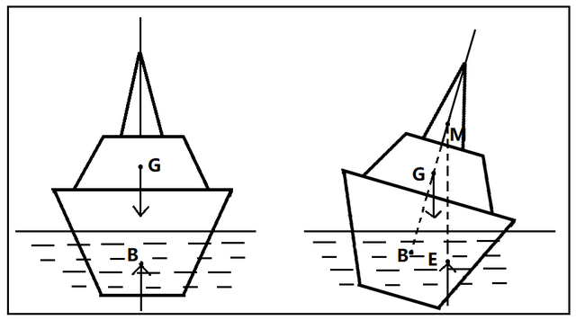 犹豫就会败北是谁说的，犹豫就会败北这句话出自哪里（物理定律告诉你：表白可能巨亏）