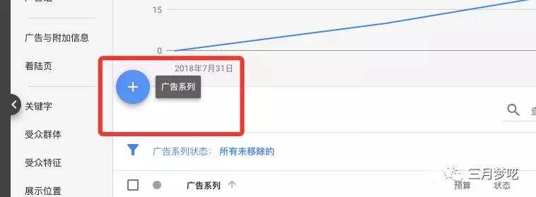 google海外推广怎么做（google海外推广的5大流程解析）