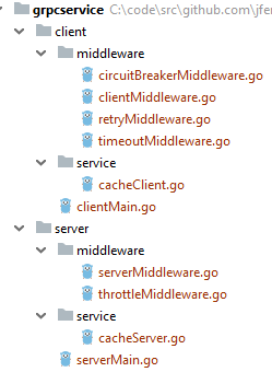 retry的解释及retry的例句，retry函数（代码视角深入浅出理解）