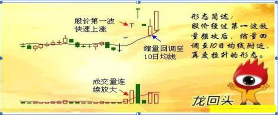 osc指标使用技巧有哪些，osc指标使用技巧视频（用5万本金1年赚钱500万）