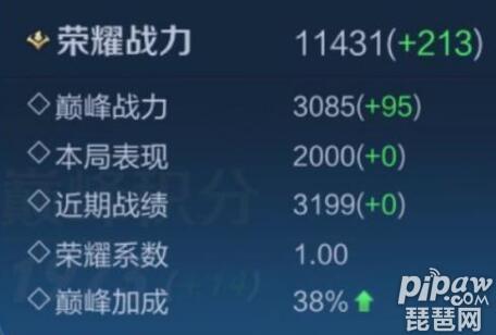 王者荣耀荣耀战力怎么算，王者荣耀战力怎么算的（王者荣耀2020荣耀战力怎么计算）