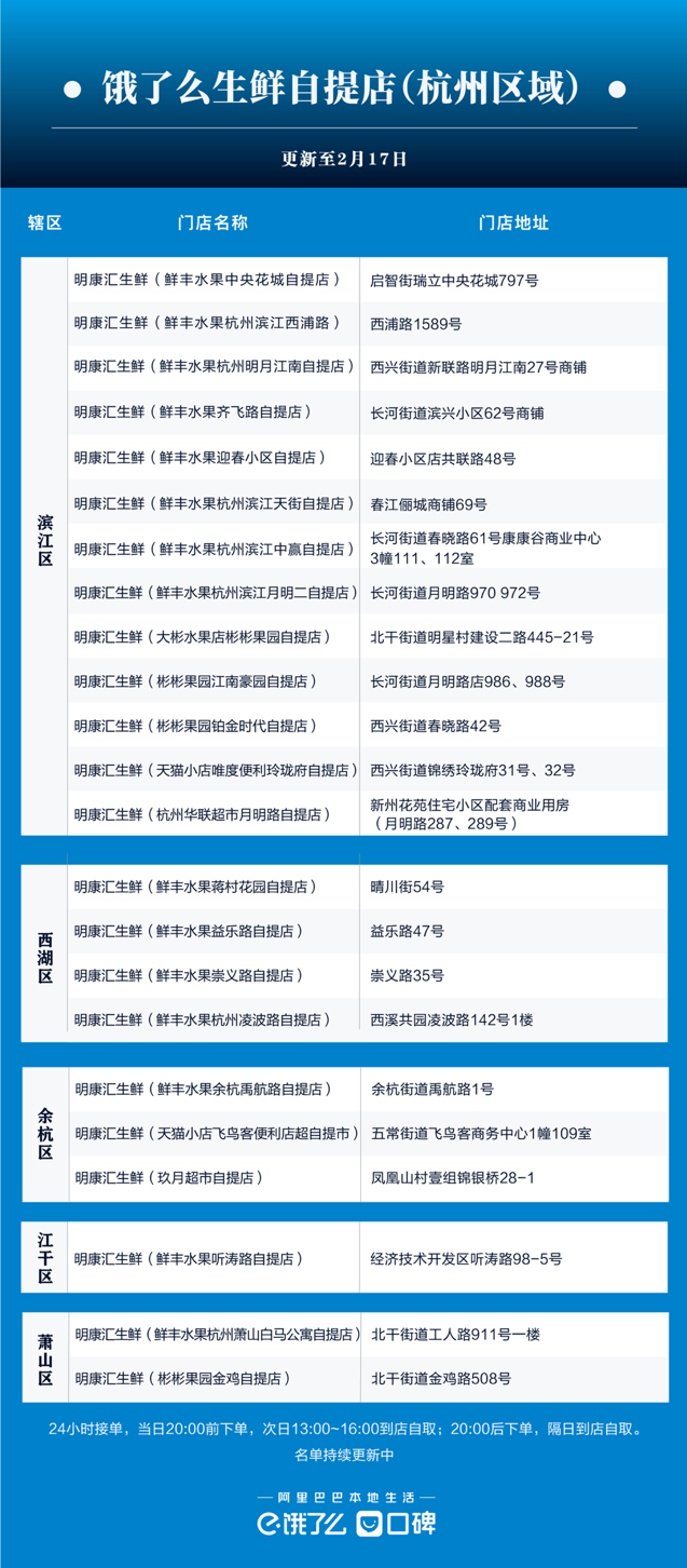 饿了么怎么自提，饿了么超市如何自提（杭州23个生鲜自提店上线饿了么）