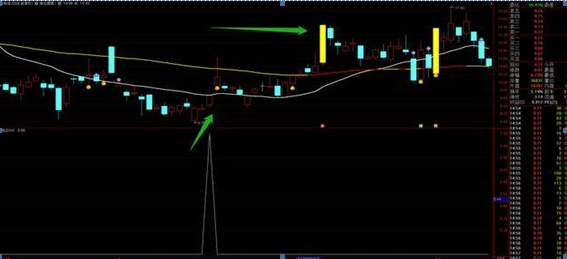 波浪理论口诀，波浪理论口诀计算公式（终于有人把“波浪理论”讲清楚了）