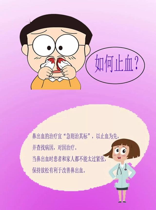 吃医用石蜡油要喝水吗，口服石蜡油后要喝水吗（耳鼻咽喉科不得不说的事情）