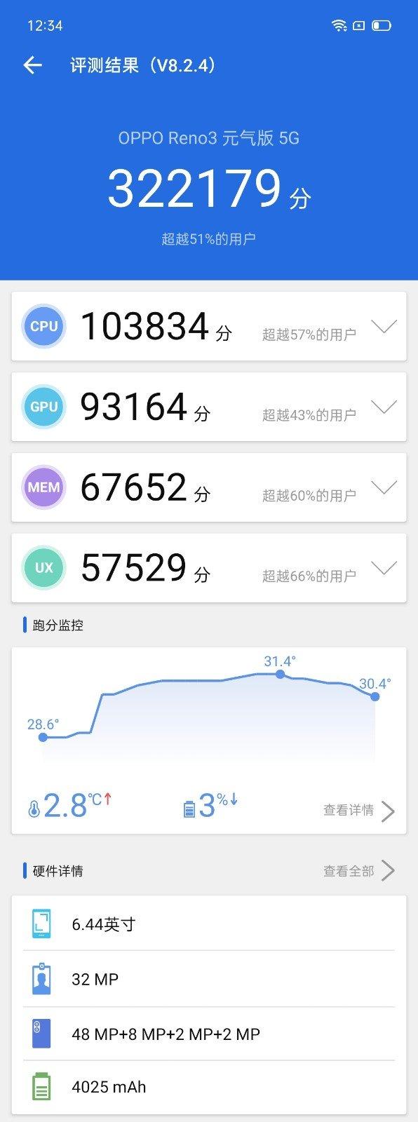 opporeno3是什麼接口,opporeno3插口(活力外觀 高通驍龍765處理器)