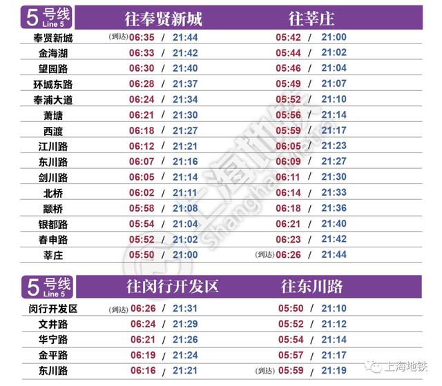上海地铁几点停运，地铁乘车app下载（今天这几条地铁即将提前停运）