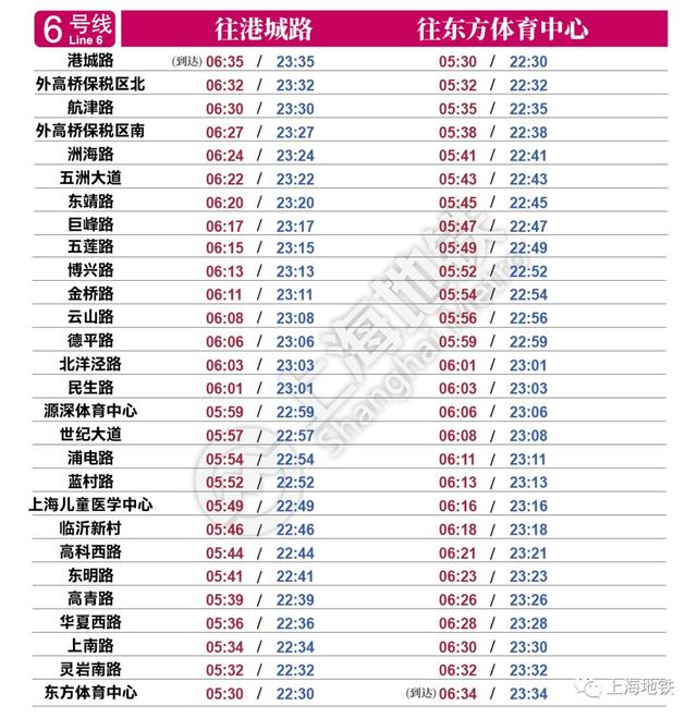 上海地铁几点停运，地铁乘车app下载（今天这几条地铁即将提前停运）