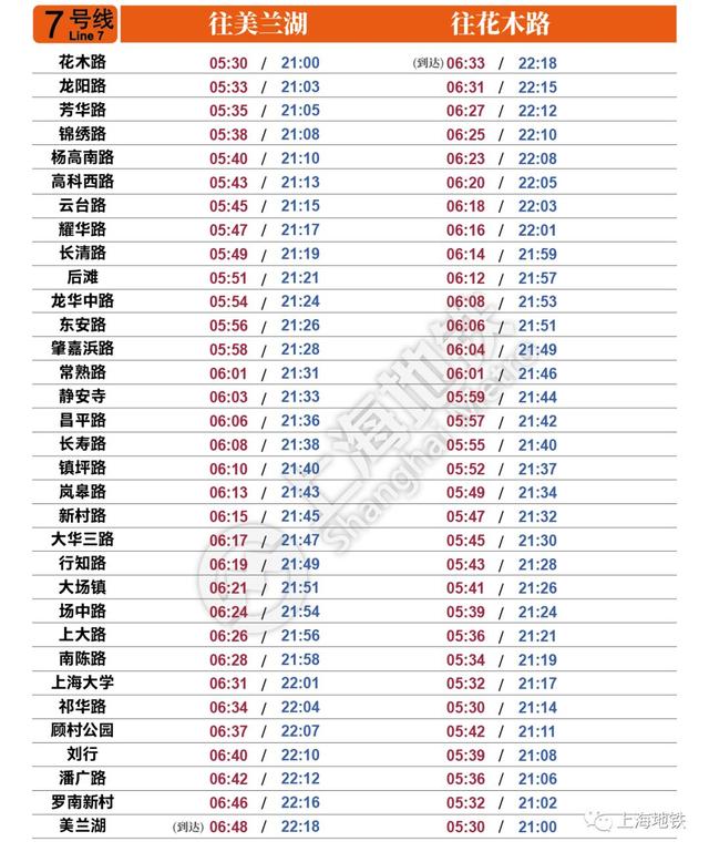 上海地铁几点停运，地铁乘车app下载（今天这几条地铁即将提前停运）