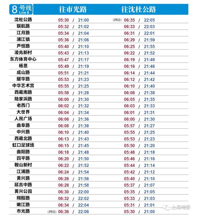上海地铁几点停运，地铁乘车app下载（今天这几条地铁即将提前停运）