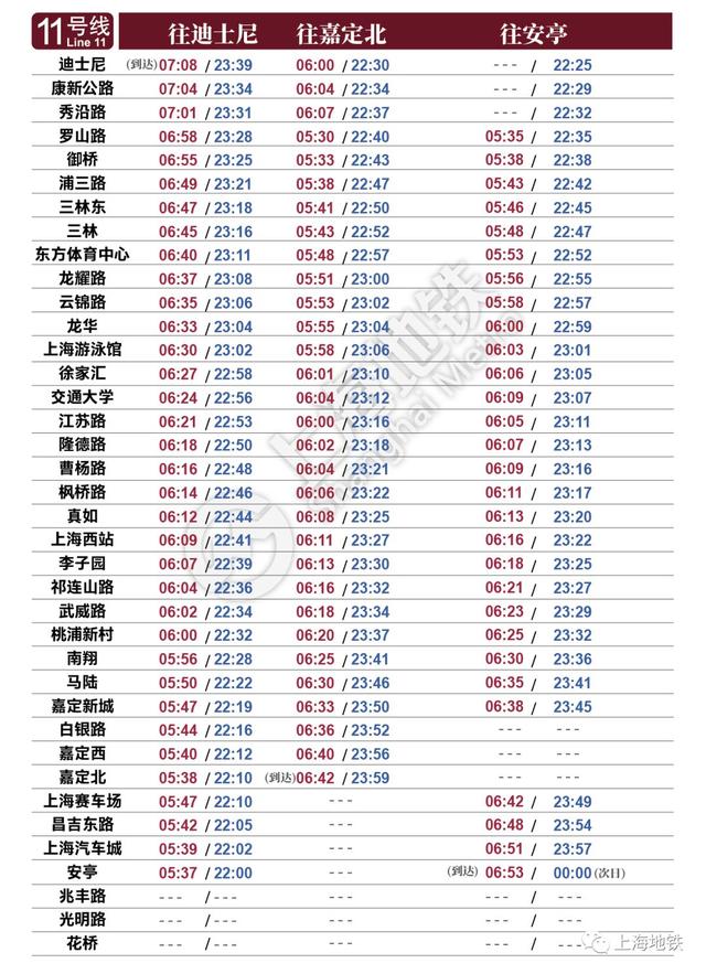 上海地铁几点停运，地铁乘车app下载（今天这几条地铁即将提前停运）