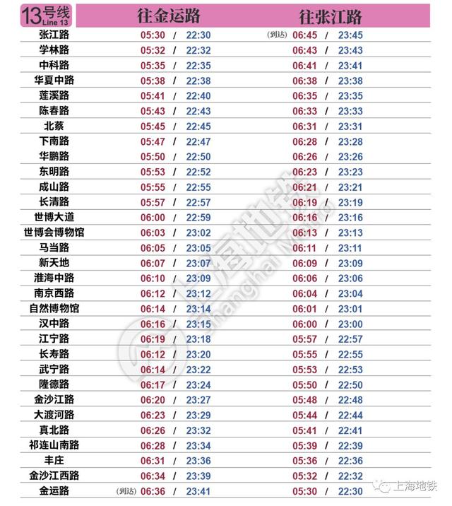 上海地铁几点停运，地铁乘车app下载（今天这几条地铁即将提前停运）
