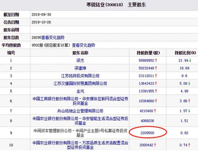 寒锐钴业股票，钴金属概念股异动走强（寒锐钴业连跌5天市值蒸发60亿）