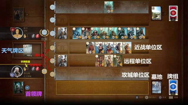 巫师3强大怪物组织怎么获得，巫师3强大怪物组织分解什么材料获得（狂猎》你不知道的小贴士们）