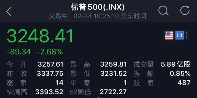电子管发烧音响，电子管音箱烧了（道指跌超1000点）