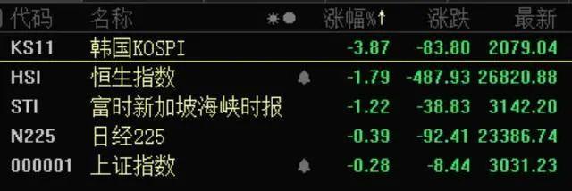 电子管发烧音响，电子管音箱烧了（道指跌超1000点）