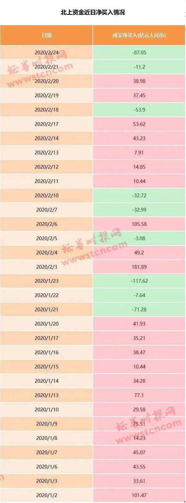 电子管发烧音响，电子管音箱烧了（道指跌超1000点）