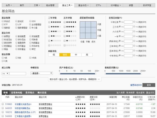 买基金新手入门，买基金新手入门的方法有哪些（基金入门 学会这几招就够了）