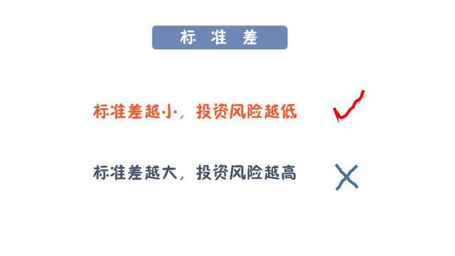 买基金新手入门，买基金新手入门的方法有哪些（基金入门 学会这几招就够了）