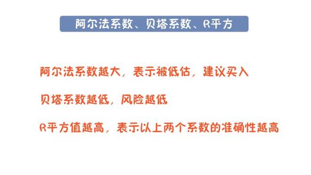 买基金新手入门，买基金新手入门的方法有哪些（基金入门 学会这几招就够了）