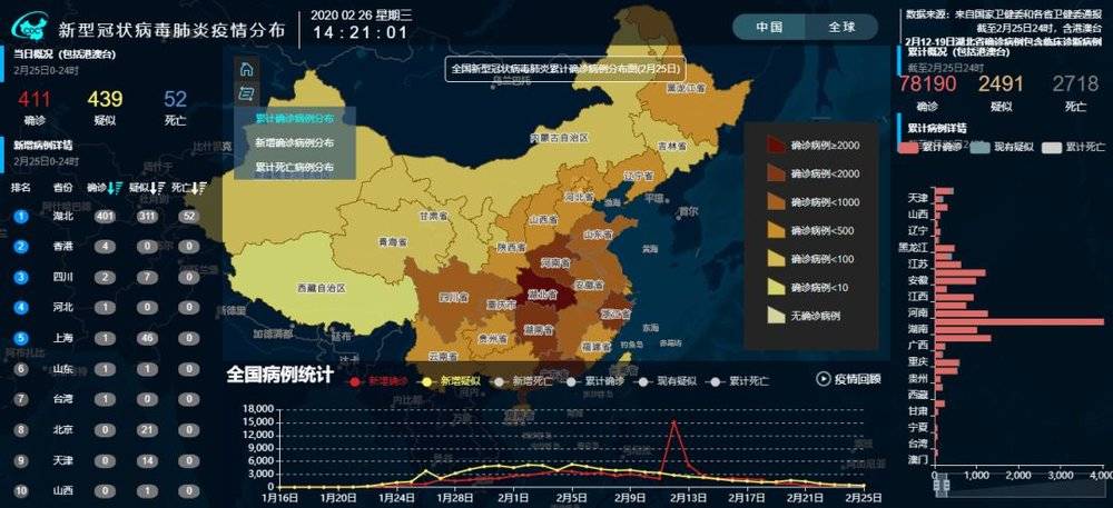 aftermath是什么梗，数据备灾也不能落下