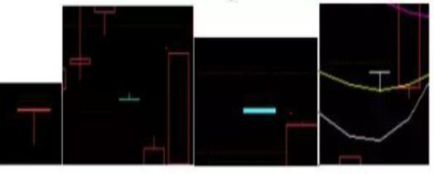 tj是什么意思，女的说tj是什么意思（手持个股发现“筹码一线天”形态）