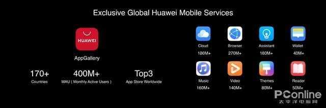 gms是什么单位，gms是什么计量单位（gms是什么意思）